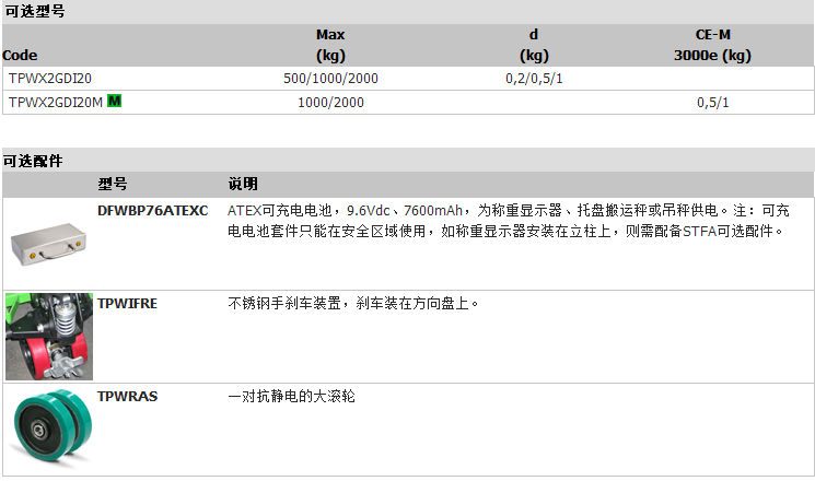 不銹鋼防爆叉車秤參數(shù)