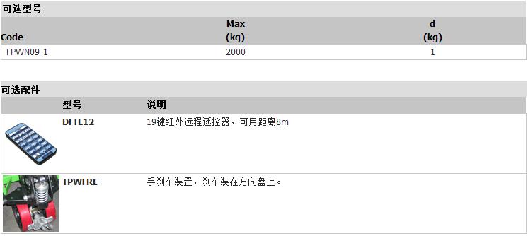 TPWN09-NETWORK系列手動(dòng)搬運(yùn)車秤參數(shù)