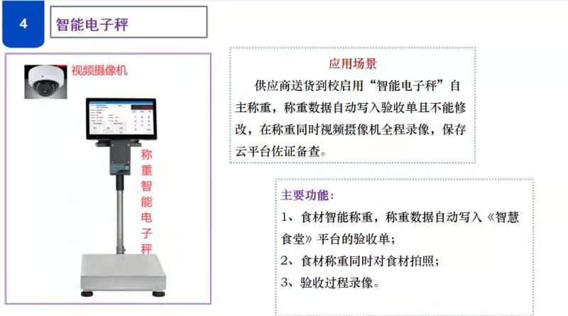 智能電子秤